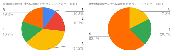 画像11