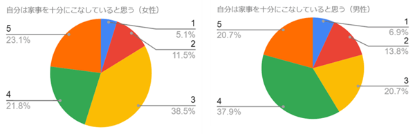 画像2-1