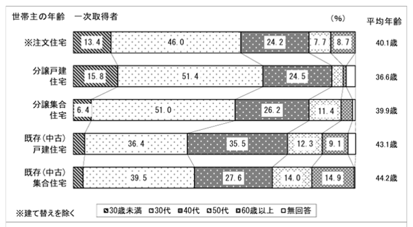 画像2-2