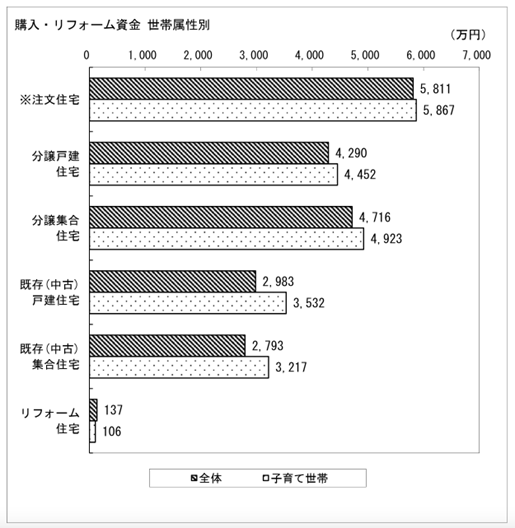 画像2-3