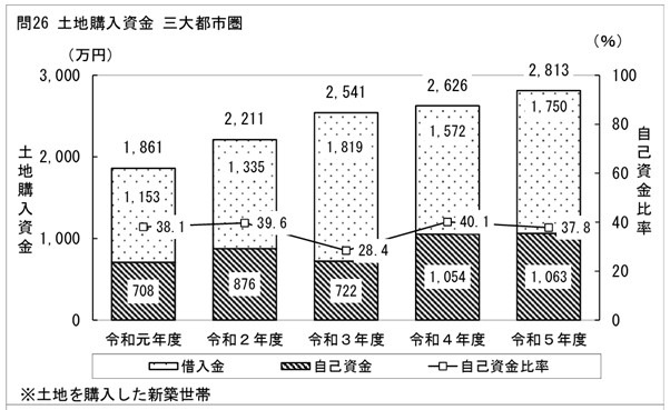 画像2-4