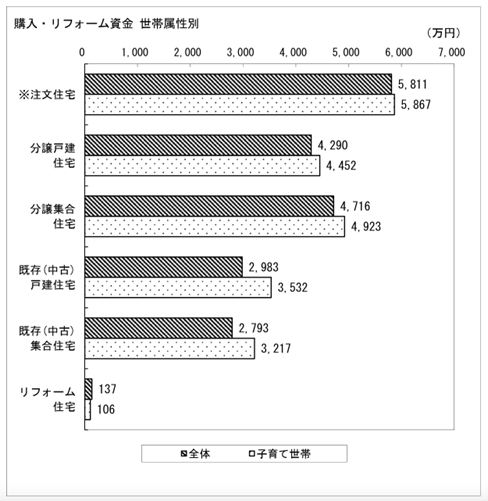 画像3-1