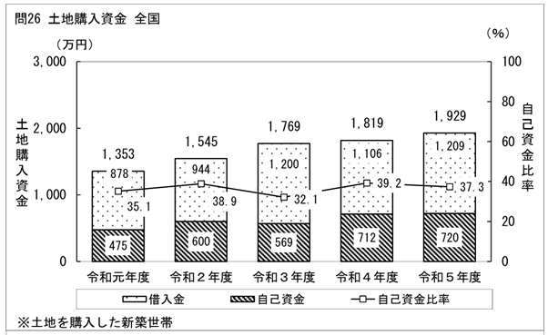 画像3-2